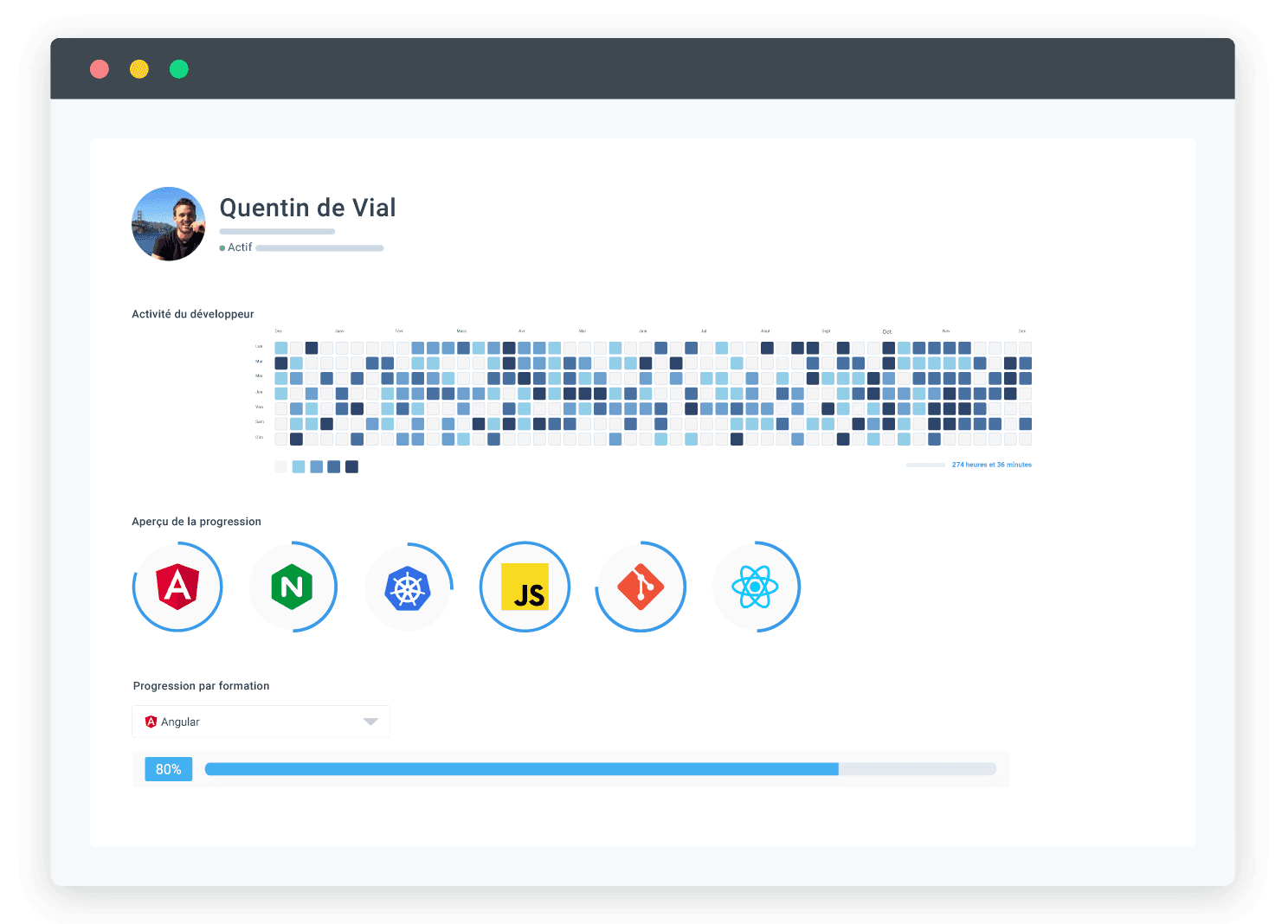 plateforme Dyma