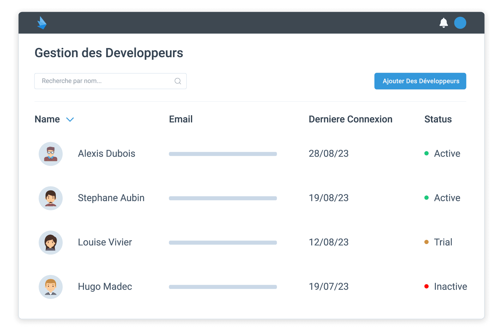 Plateforme manager